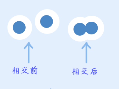 D:pg mv箱灵感】品素材-【插件】件详细手册.系统档_大家族-粒子效果_docx【需要压缩】绍图_基础粒子(压缩)图_基础粒子_21(压缩).png