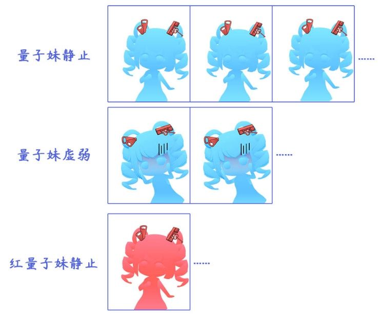 F:pg mv箱色肖像-量子妹-静止1.jpg